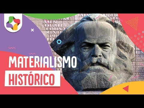 Mapa conceptual del materialismo histórico: una guía completa