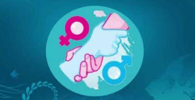 Mapa conceptual de igualdad de género: claves y conceptos