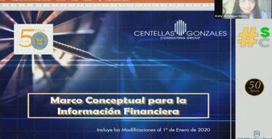 Mapa conceptual NIF: guía esencial para la información financiera