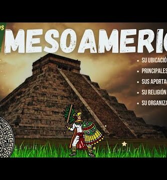 Mapa conceptual de Mesoamérica y sus culturas